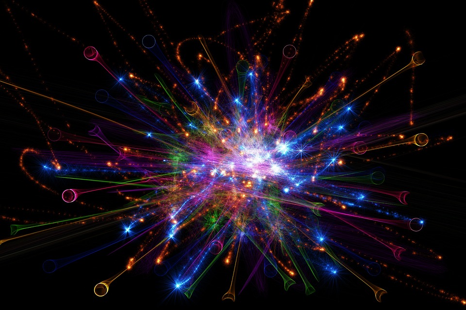 abstractmindmap